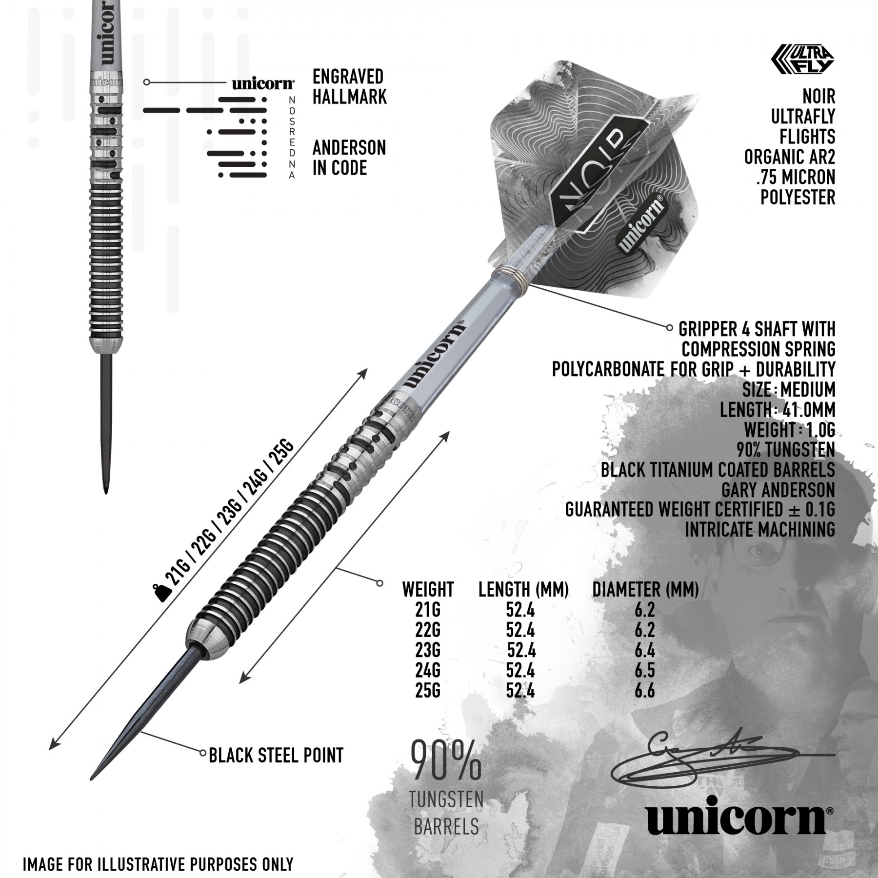 Unicorn%20Noir%20Gary%20Anderson%20Phase%205%20Çelik%20Uçlu%20Dart%20Seti%20%90%20Tungsten